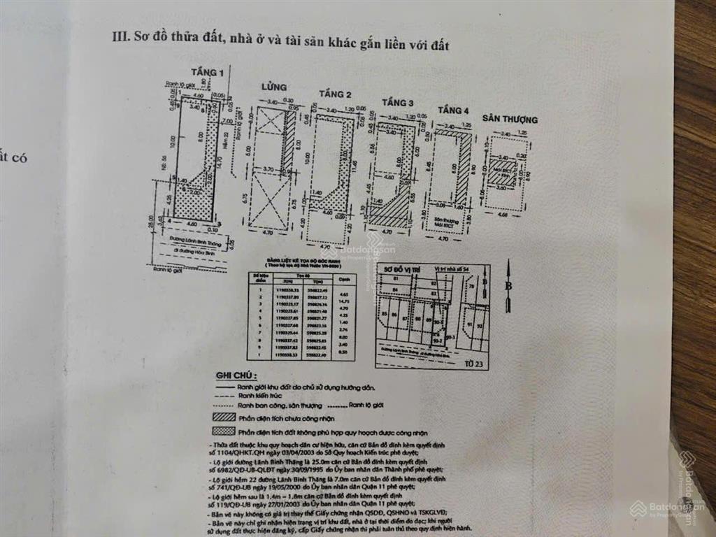 Bán nhà góc 2 mặt tiền  54 lãnh binh thăng, quận 11  gía hạ còn 16 tỷ