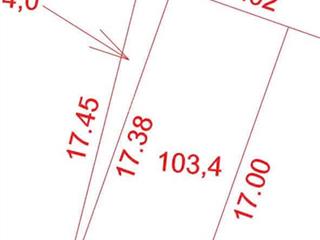 Bán đất tại ấp kim ngưu, văn giang, hưng yên, giá ưu đãi 43 triệu / m2, 103.4 m2