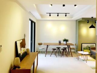 1pn full nt trống sẵn, view sông, full nt