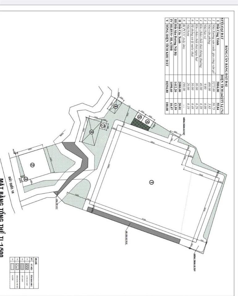 Bán 3729m² đất skc mặt tiền đường nhựa đất cuốc tân uyên | xây xưởng sẵn, pháp lý rõ ràng