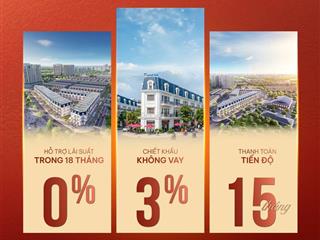 Phú xuân city tri ân hỗ trợ lãi suất 0% trong 18 tháng giá chỉ từ 1ty6