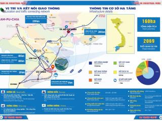 Khu công nghiệp trần đề  sóc trăng