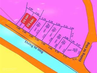 Tiền ít nhưng thịt nhiều chỉ từ 970 triệu sở hữu ngay đất full thổ cư!