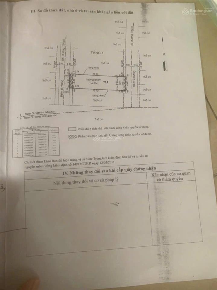 Bán nhà cấp 4 tân thới nhất 02, quận 12
70m2(4,5 x 16)  4tỷ290  2 mặt hẻm 5m trước sau.