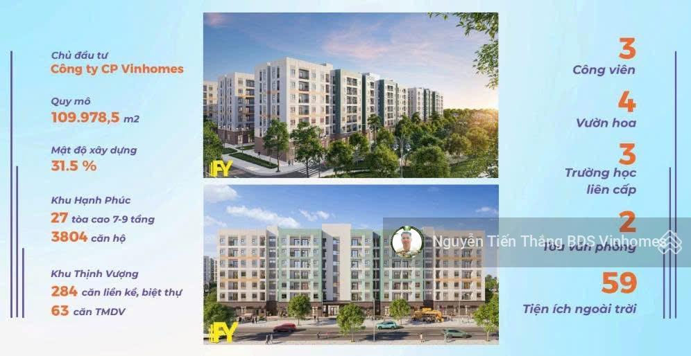 Vốn chỉ cần 200 triệu, sở hữu ngay nhà ở xã hội vinhoms nam tràng cát nhưng chất lượng thương mại