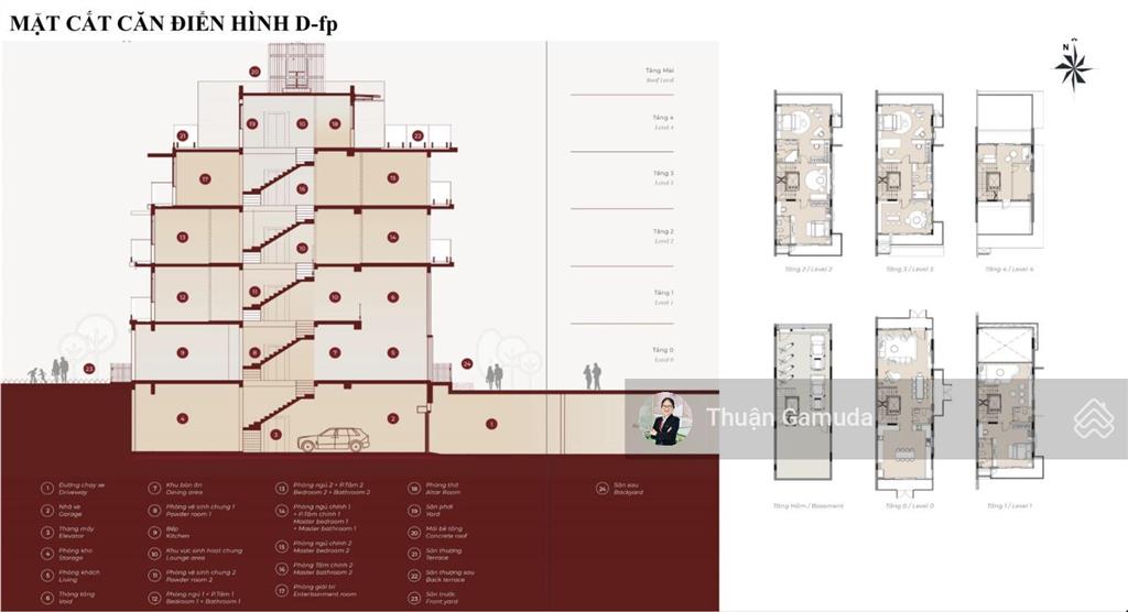 Condovilla the glen  zone v9 đẹp 5*19m, 2 sân vườn trước & sau rộng, hướng đn view hồ sinh thái