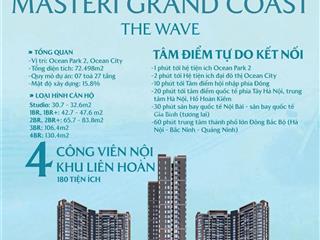 Bán căn studio dự án masteri grand coast tại vinhomes ocean park 2