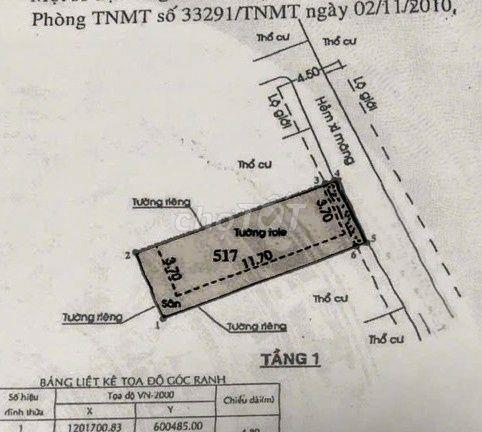 NHÀ HIẾM 4,8x15=72 m2  CHỈ 3,7 TỎI tô ngọc vân Q.12 . TPHCM