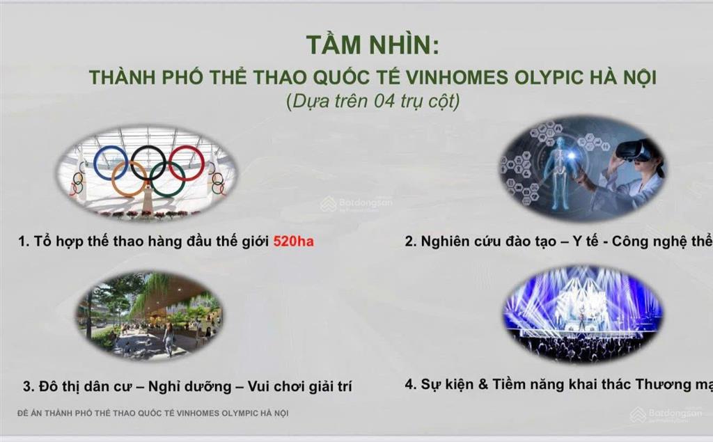 Chính thức ra mắt dự án vinhomes olympic, nhận thông tin cập nhật chính xác nhất từ cđt vinhomes