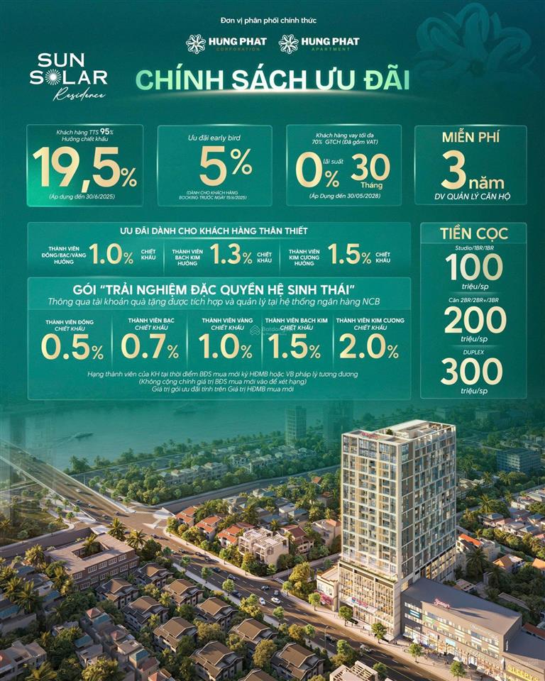 Sở hữu căn hộ mặt phố lê duẩn với chiết khấu khủng 19,5%  bàn giao nội thất cao cấp
