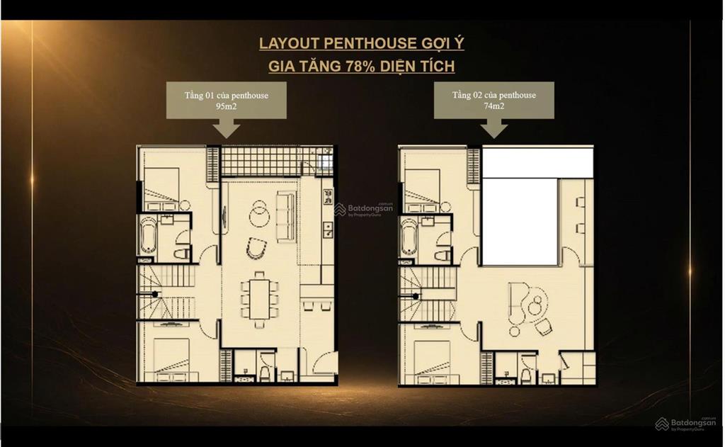 Chỉ từ 4,26 tỷ sở hữu penthouse slight view bao trọn sông, vay 70% htls 24 tháng