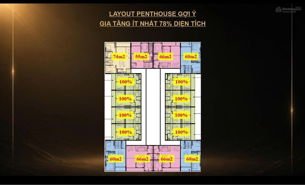 Chỉ từ 4,26 tỷ sở hữu penthouse slight view bao trọn sông, vay 70% htls 24 tháng