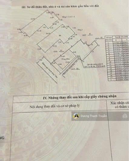 Bán tòa căn hộ 7 tầng view biển cạnh đại học nha trang, dòng tiền 50 triệu/tháng, giá 49 tỷ tl