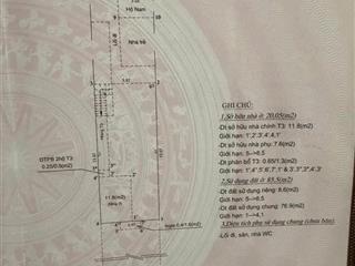 BÁN NHÀ MẶT PHỐ BÀ TRIỆU CĂN TẬP THỂ 21M2 GIÁ ĐẦU TƯ SỬA CHỮA