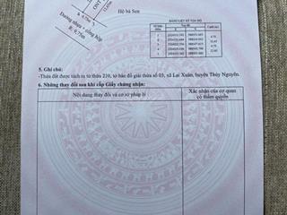 Bán đất tại lại xuân, thủy nguyên, hải phòng, giá chỉ 1,05 tỷ, 60m2 đẹp nhiều tiện ích