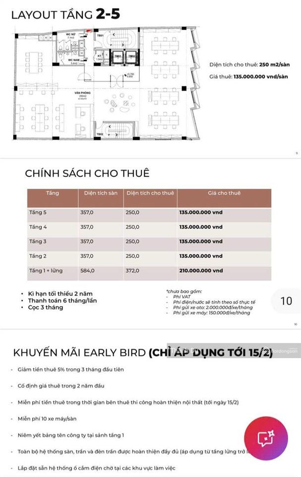 Cho thuê mặt bằng kinh doanh cafe  văn phòng  mặt phố nguyễn biểu 250m2 giá 135 tr