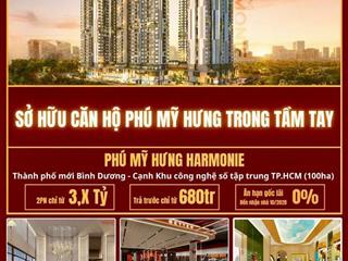 BÁN CĂN HỘ HARMONIE PHÚ MỸ HƯNG 3PN chỉ từ 4,699 tỷ all in - Trả trước từ ~940tr (3PN có