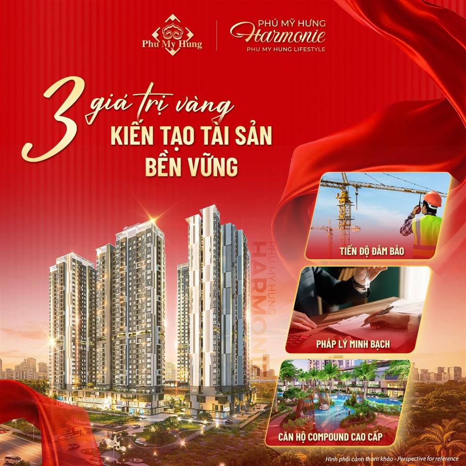 MUA BÁN HARMONIE PHÚ MỸ HƯNG 3PN + ô xe: từ 4,699 tỷ All-in → trả trước ~ 940 triệu. XEM
