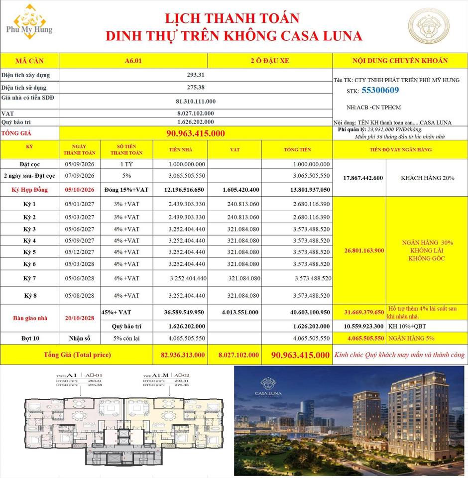 AI SẼ LÀ CHỦ NHÂN CỦA DỰ ÁN 100 TỶ CASA LUNA PHÚ MỸ HƯNG. XEM NGAY 0901323786