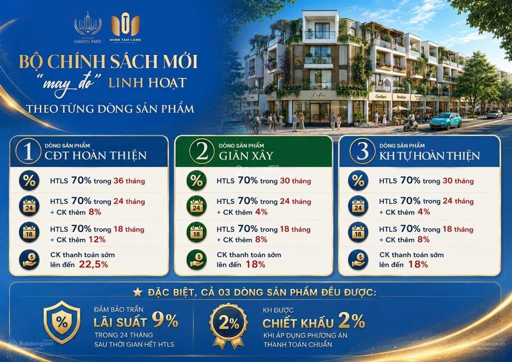 Full giỏ hàng giá tốt vinhomes saigon park mở bán vào ngày 6/6, ck đến 23%, htls 36t 70%