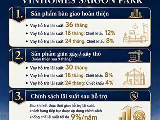 Full giỏ hàng giá tốt nhất vinhomes saigon park mở bán vào ngày 6/6, ck đến 23%, htls 36t 70%