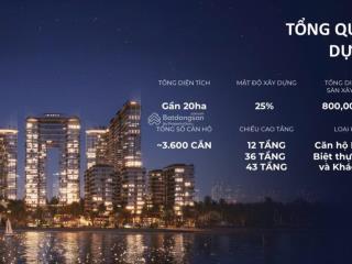Chạm biển chí linh chạm chuẩn nghỉ dưỡng tại sunshine bay retreat