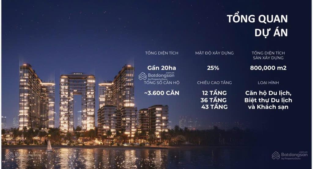 3.9 tỷ sở hữu căn hộ biển vũng tàu 64m2  1pn căn góc view biển