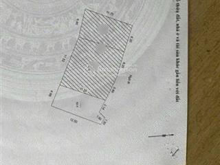 Chính chủ cần bán mảnh đất 62,5m2 phố nam dưlĩnh nam, sổ đỏ cc, giá rẻ