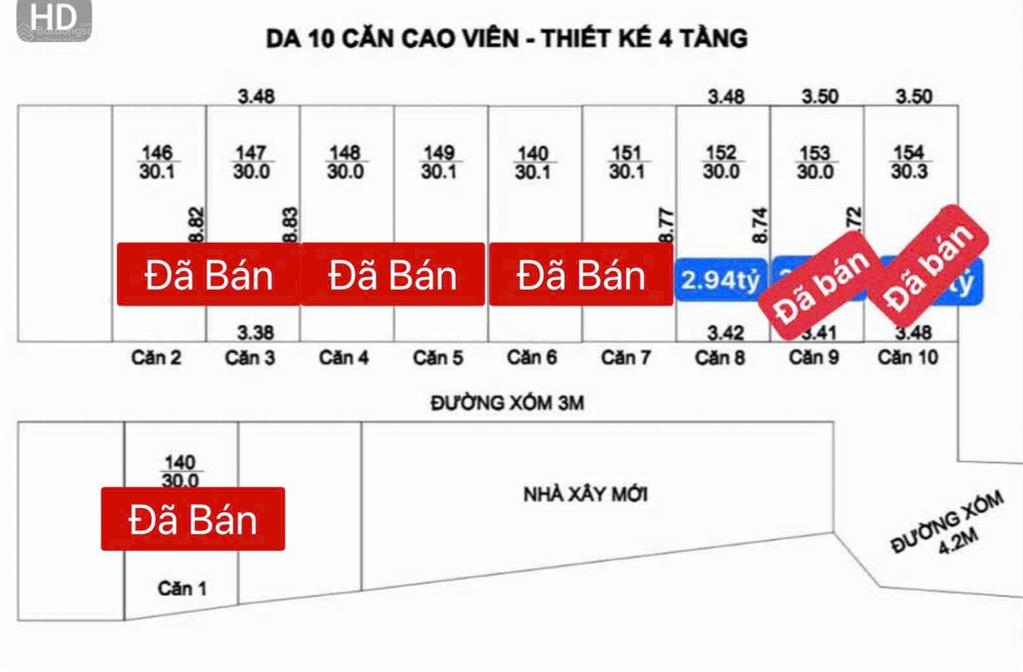 Đã bán 9/10 căn còn duy nhất 1 căn xây full 4 tầng ô tô gần tại cao viên, thanh oai.