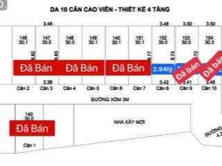 Đã bán 9/10 căn còn duy nhất 1 căn xây full 4 tầng ô tô gần tại cao viên, thanh oai.