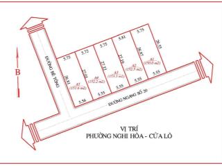 28 triệu/m2 giá f0  mặt đường ngang số 20 lê thánh tông  siêu phẩm 5 lô đất đẹp nghi hòa  cửa lò