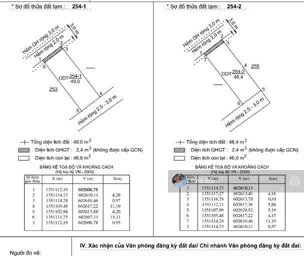 Bán lô đất liền kề 2 mặt hẻm lương thế vinh cách biển 900m, chỉ 2tỷ 950 diện tích lô 46,6m2