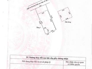Chủ cần bán đất tặng nhà cấp 4 kiệt ô tô chế lan viên ngũ hành sơn tpđn