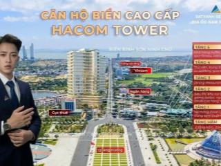 CĂN HỘ 4⭐ HACOM TOWER NINH THUẬN – SỞ HỮU LÂU DÀI, THANH TOÁN CHỈ TỪ 1%/THÁNG