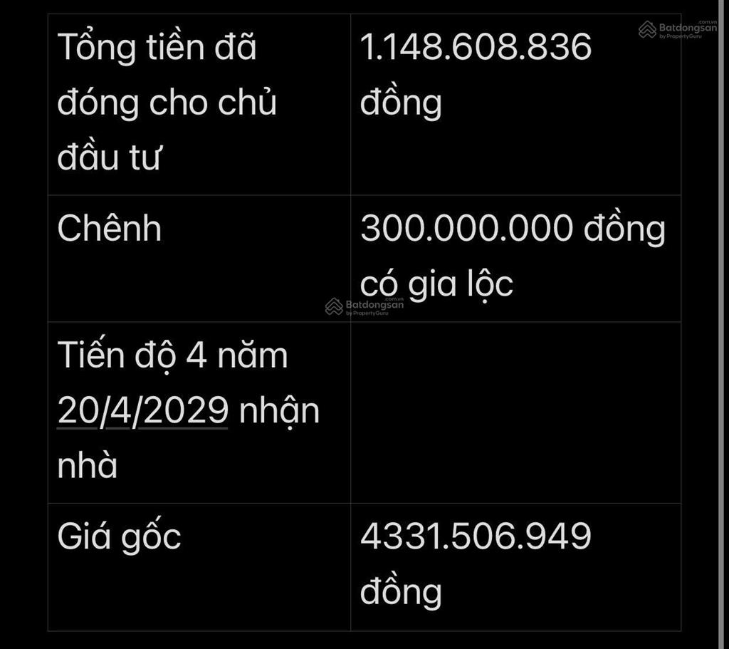 Hiếm có căn 2n2wc 61,6m2, tiến độ 4 năm pr1, chênh 300, hướng đông nam đóng cực dãn đến 2029