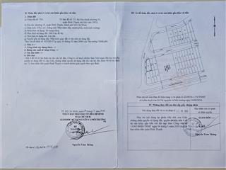 Bán nhanh lô đất góc 2 mặt tiền view kênh, đường rộng 12m đặng thùy trâm, gần đh văn lang