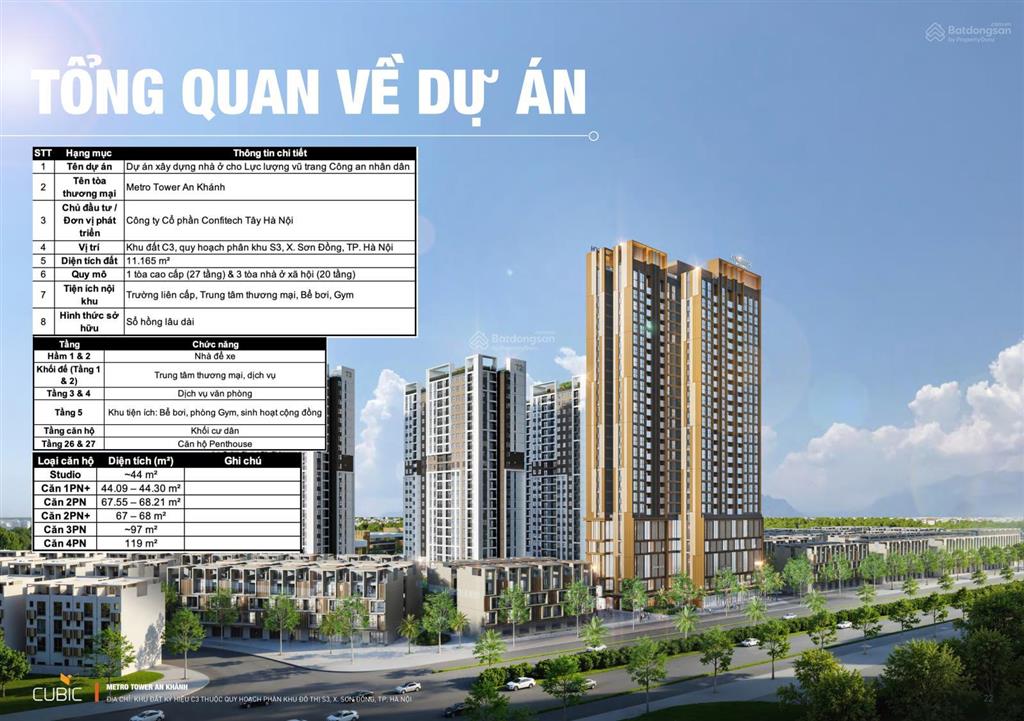 Cc metro tower an khánh, dự kiến 75 triệu / m2, 44.9m2, view đẹp