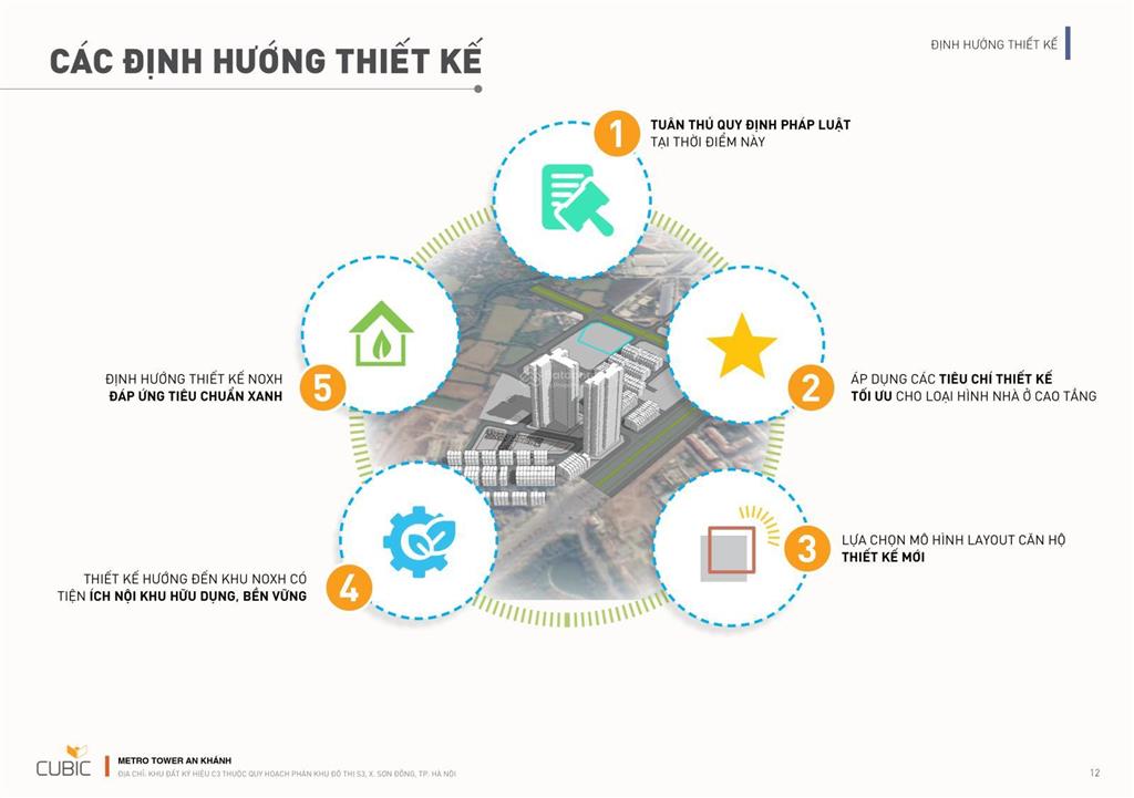 Cc metro tower an khánh, dự kiến 75 triệu / m2, 44.9m2, view đẹp