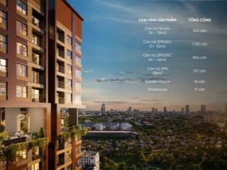 Booking monrei saigon căn 3pn chỉ từ 3,95 tỷ, hỗ trợ lấy được căn đúng nhu cầu
