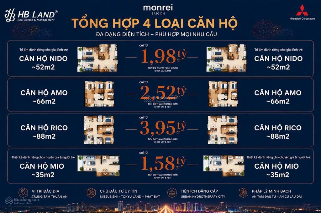 Monrei saigon studio view nội khu tầng trung chỉ 1,8 tỷ