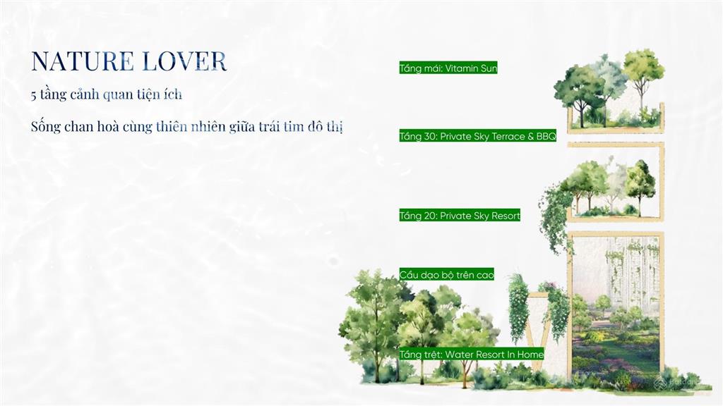 Căn 2pn1wc nido view ngoại khu tầng cao chỉ 2,4 tỷ tại monrei saigon
