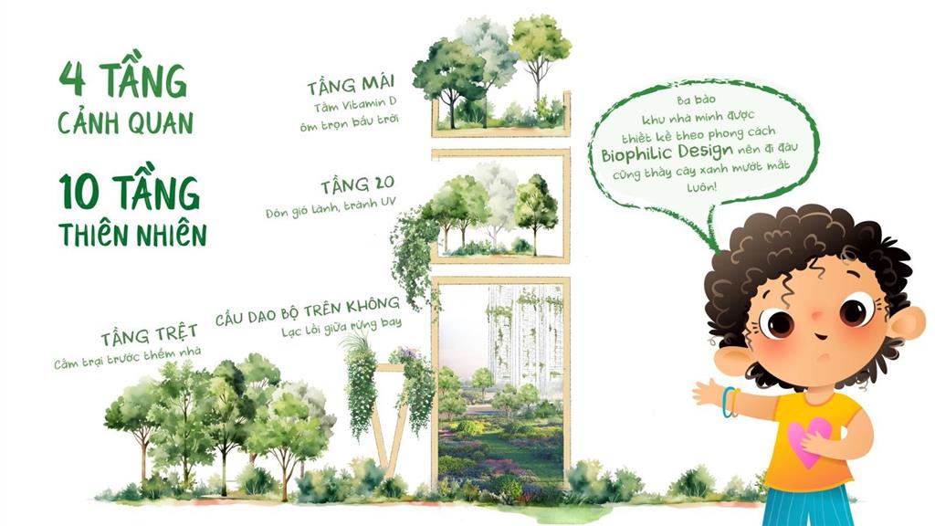 Chuyển nhượng căn 2pn2wc view trường quốc tế ngay tại la pura hàng đẹp tầng thấp