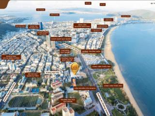 Chỉ 2,1 tỷ sở hữu ngay căn hộ mặt biển trung tâm tp quy nhơn  bđs dòng tiền cực tốt