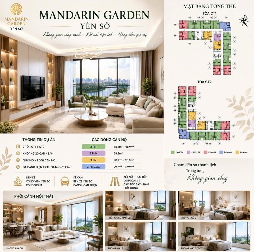 Siêu phẩm căn hộ mandarin garden 3 hòa phát  yên sở