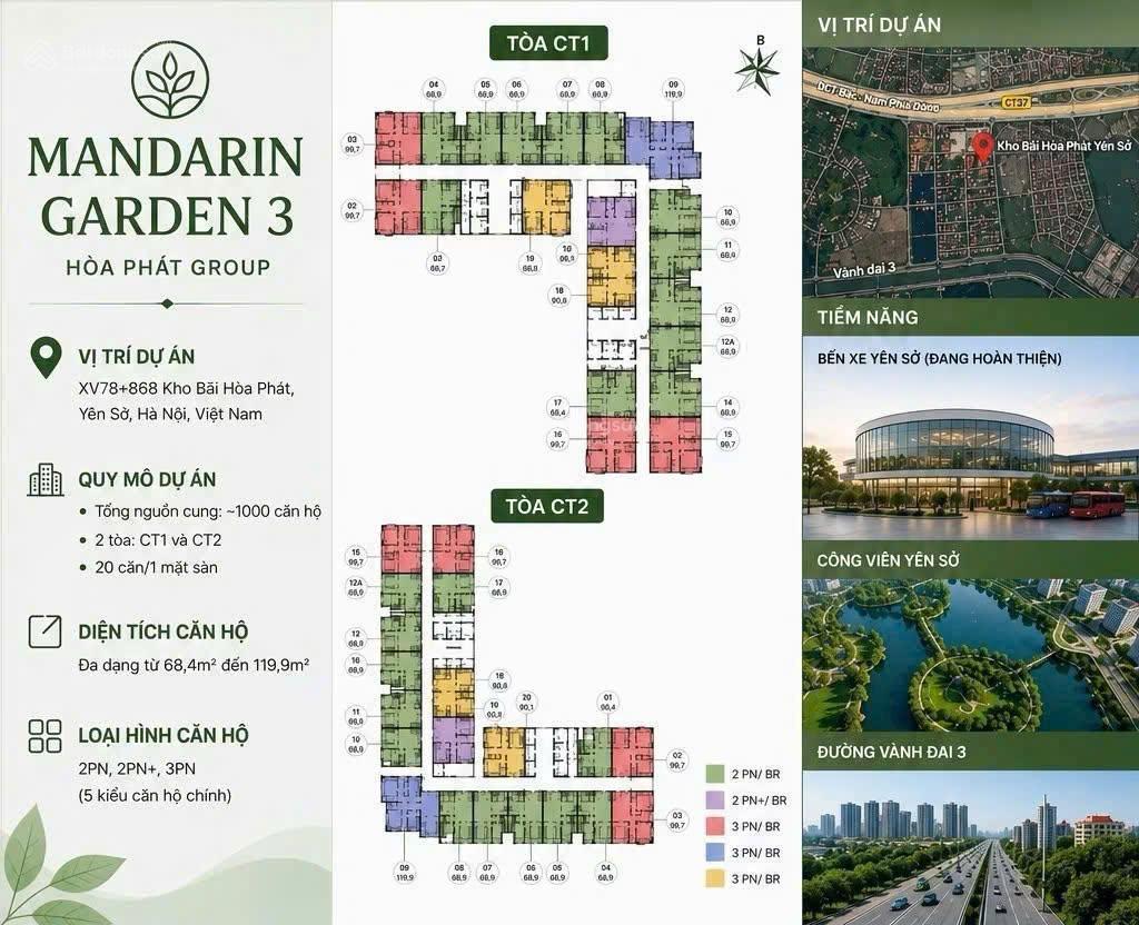 Siêu phẩm căn hộ mandarin garden 3 hòa phát  yên sở