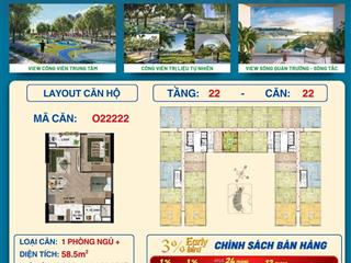 Căn ngũ quý (o22222) duy nhất trong hơn 2700 căn hộ tại charmora city  nha trang