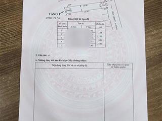 Bán dãy nhà trọ hẻm xe hơi 1942 huỳnh tấn phát, nhà bè  4 x 25m