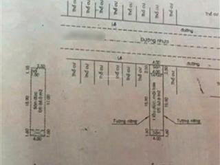 Nhà phố 2 tầng  đường 12m kdc nam long phú thuận  quận 7