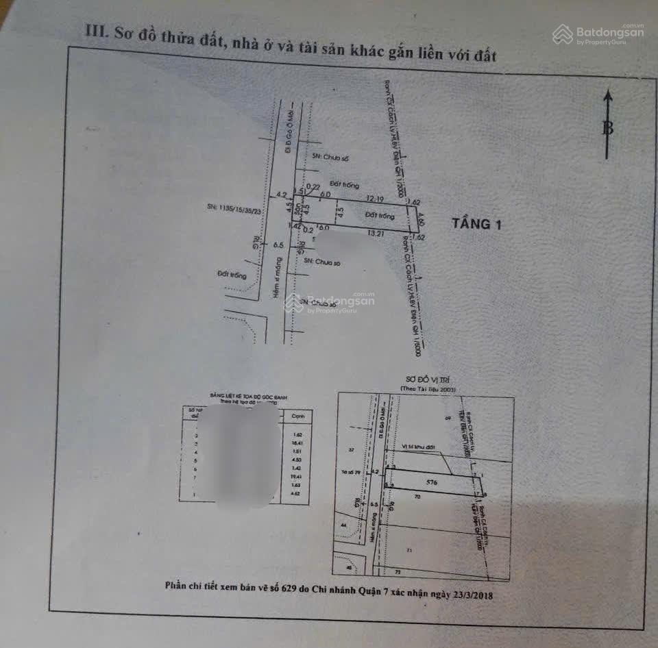 Bán đất tặng nhà cấp 4 đang làm kho  gần chợ phú thuận  quận 7 .  diện tích  99m2