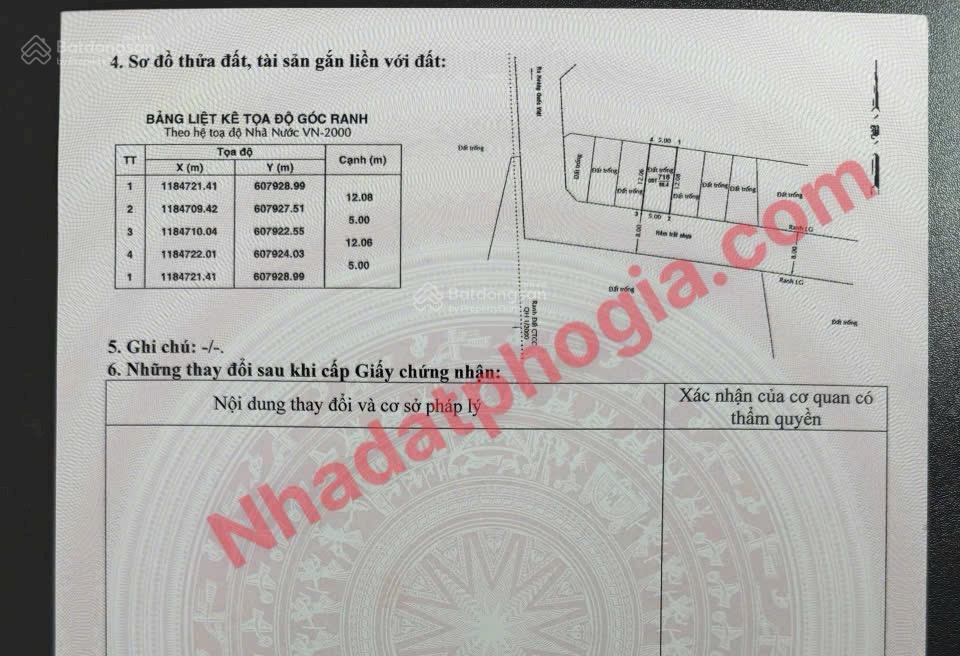 Phú thuận  đất sổ hồng riêng từng nền  tại sân vận động quận 7